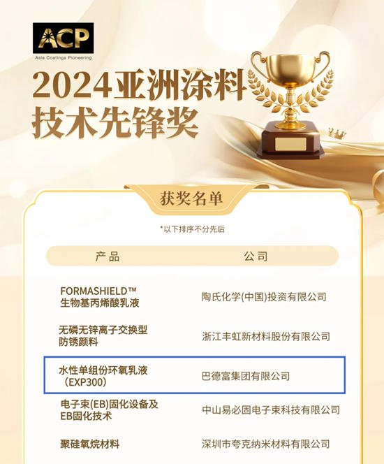 巴德富榮獲“2024年度亞洲塗料行業技術先鋒獎”