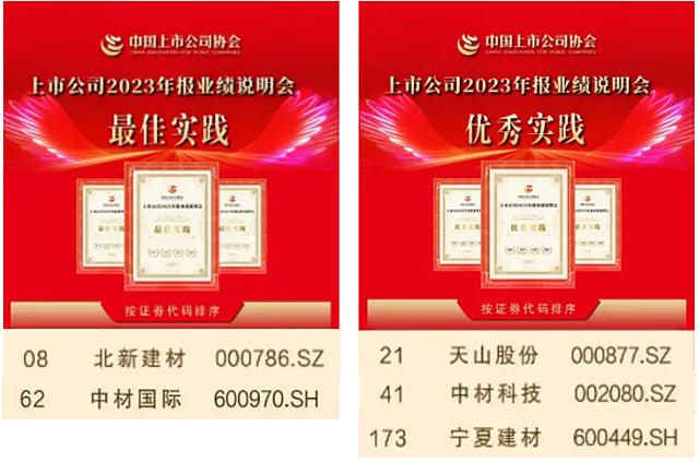 中國建材所屬5家上市公司入選中上協“2023年報業績說明會最佳及優秀實踐”