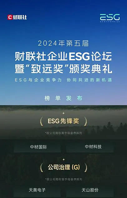 中國建材所屬3家上市公司榮獲財聯社“致遠獎”