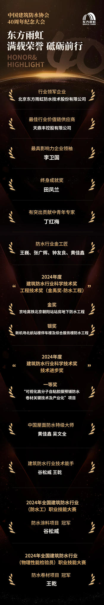 東方雨虹：防水行業領軍者，品質鑄就輝煌