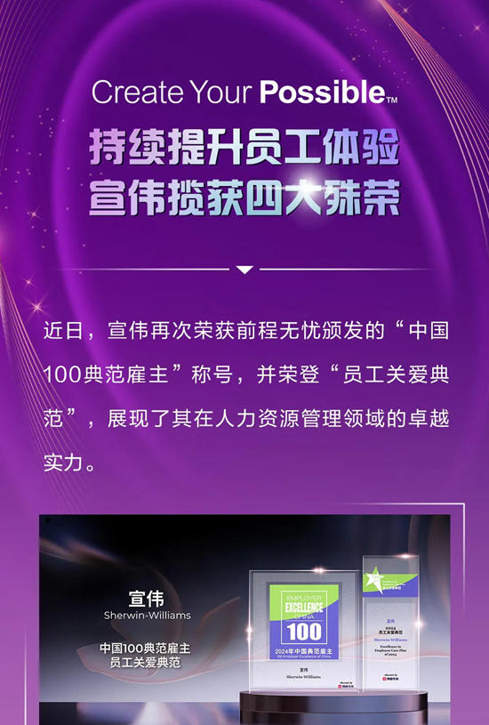 “Create Your Possible"持續提升員工體驗，宣偉攬獲四大殊榮