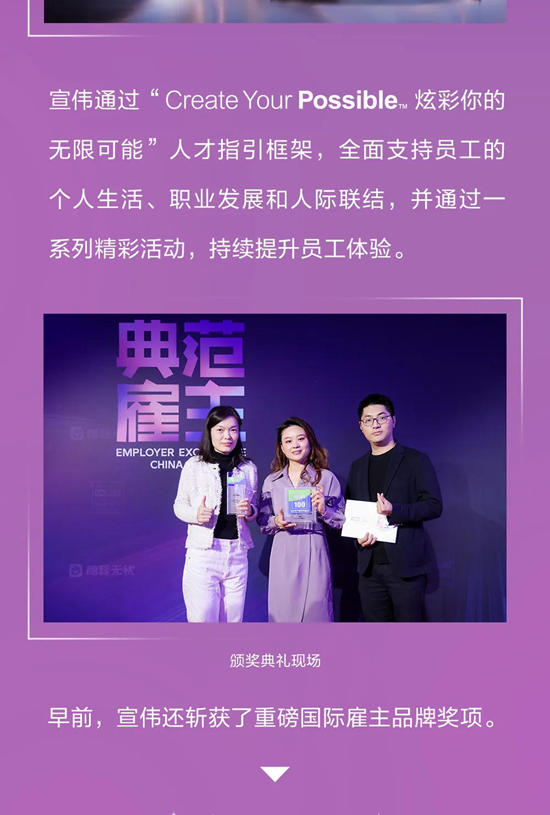 “Create Your Possible"持續提升員工體驗，宣偉攬獲四大殊榮