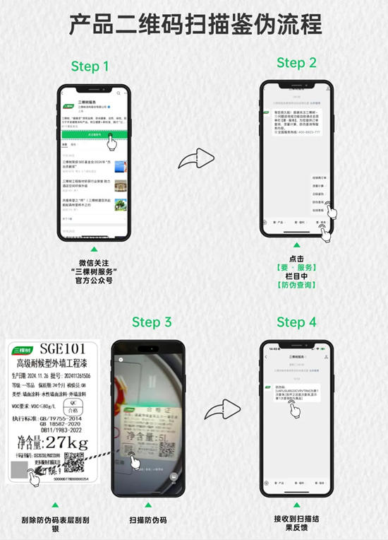 三棵樹真偽查驗指南，點擊查收！