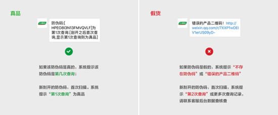 三棵樹真偽查驗指南，點擊查收！