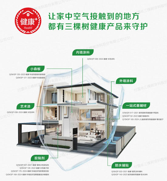 強強聯合！三棵樹與京東達成2025戰略合作