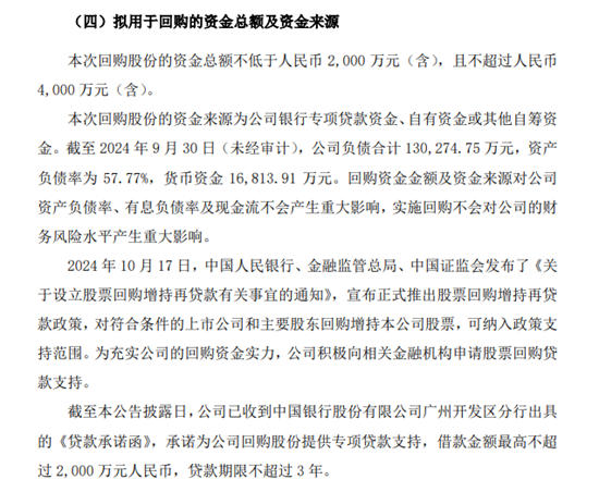 高管增持上市塗企信心足：擬用借款且不超過4000萬元回購股份