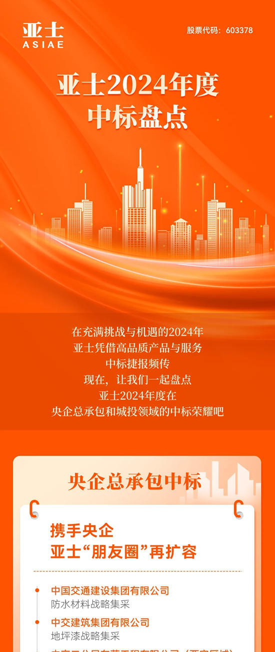 亞士2024年度中標盤點