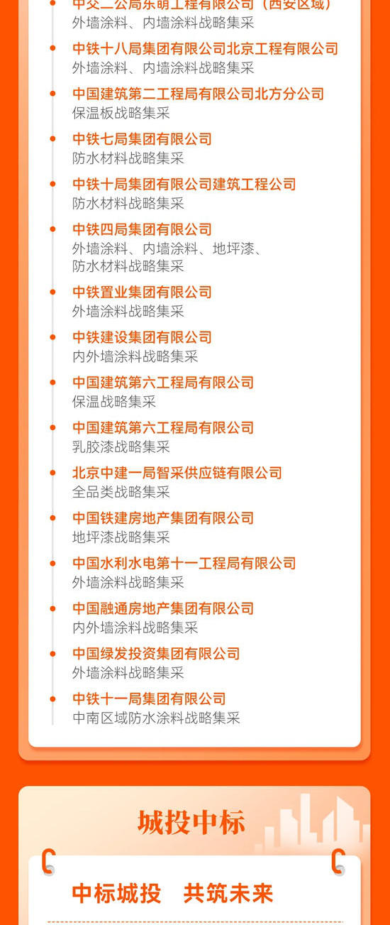 亞士2024年度中標盤點