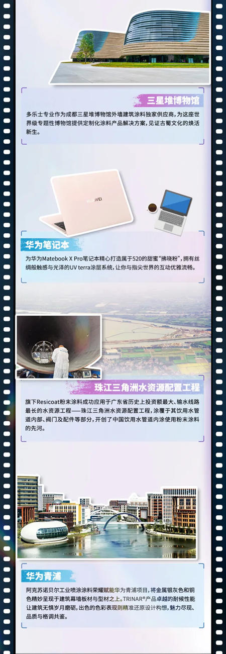 年度巨幕 I 阿克蘇諾貝爾2024高光時刻