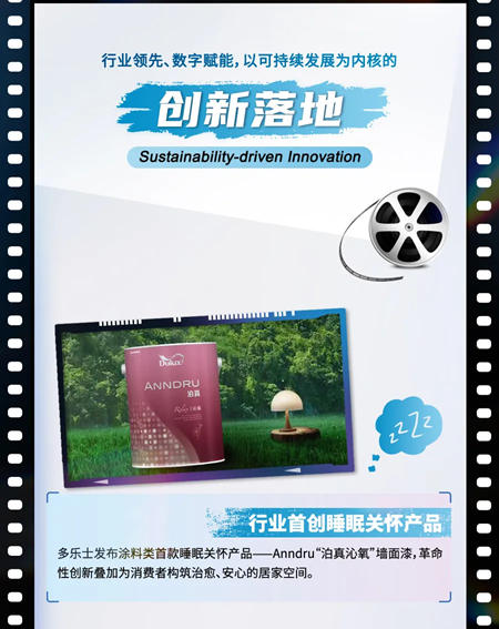 年度巨幕 I 阿克蘇諾貝爾2024高光時刻