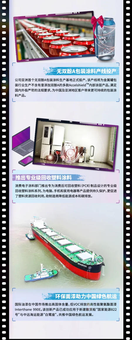 年度巨幕 I 阿克蘇諾貝爾2024高光時刻