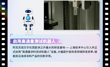 年度巨幕 I 阿克蘇諾貝爾2024高光時刻