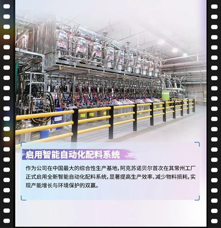年度巨幕 I 阿克蘇諾貝爾2024高光時刻