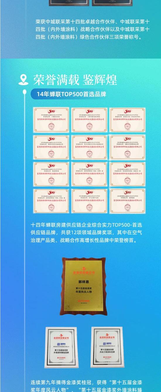 致敬來路 再啟新程｜富思特2024年度高光回顧