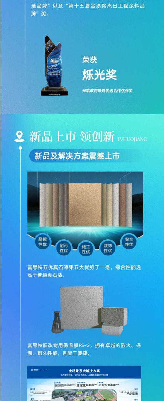 致敬來路 再啟新程｜富思特2024年度高光回顧