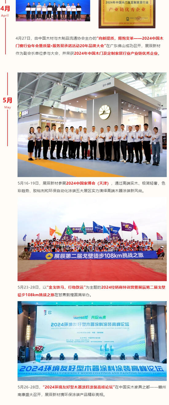 2024展辰大事記：回眸過往，共啟新章