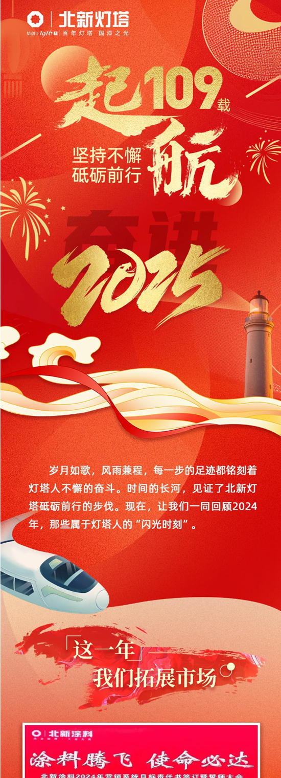 百年燈塔 啟航109載 | 再見2024，奮進2025…