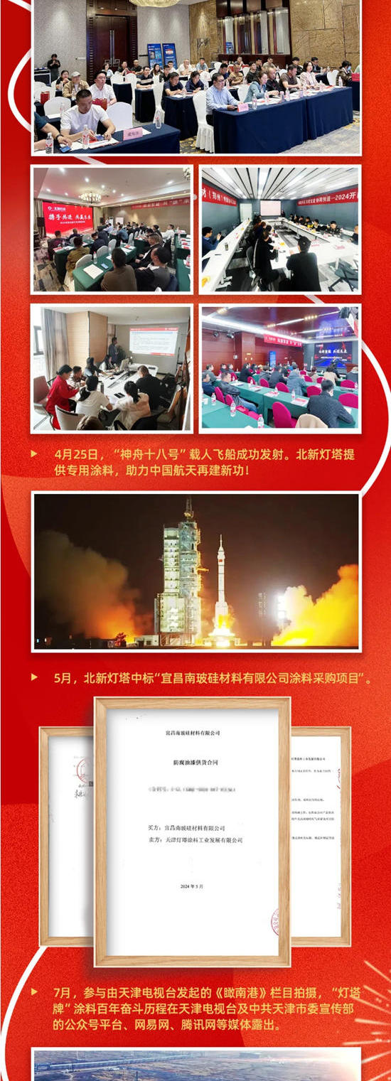 百年燈塔 啟航109載 | 再見2024，奮進2025…