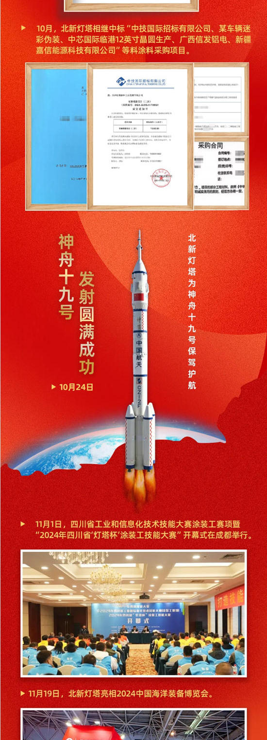 百年燈塔 啟航109載 | 再見2024，奮進2025…