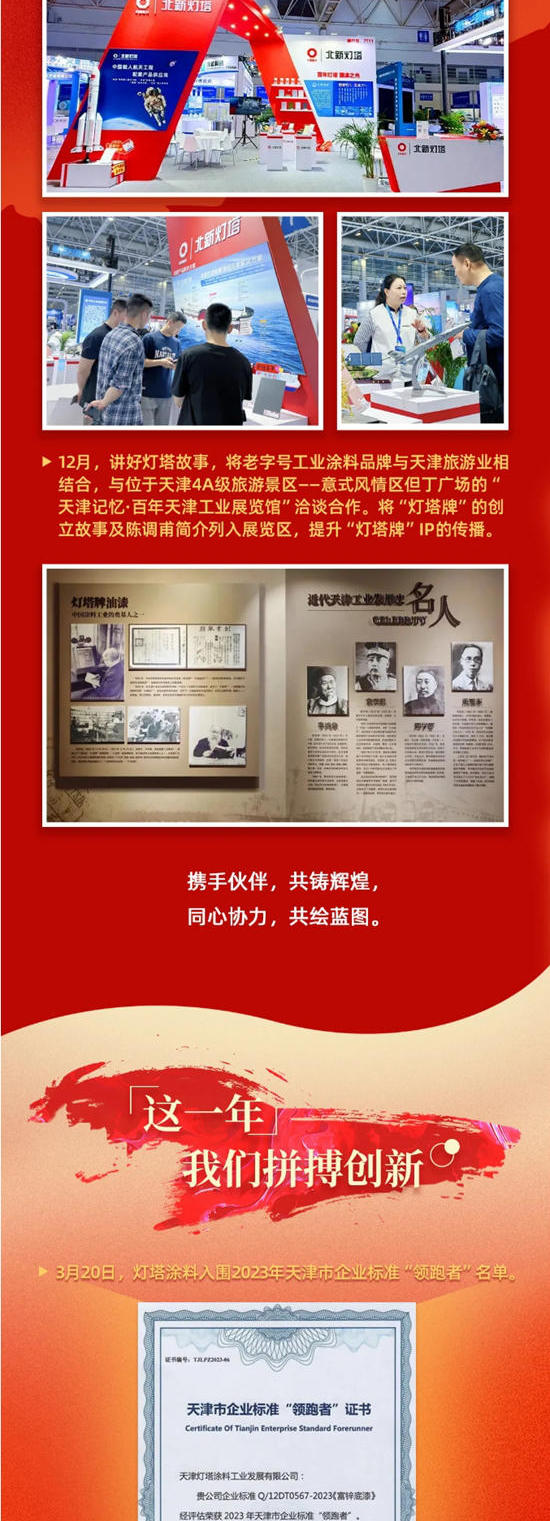 百年燈塔 啟航109載 | 再見2024，奮進2025…