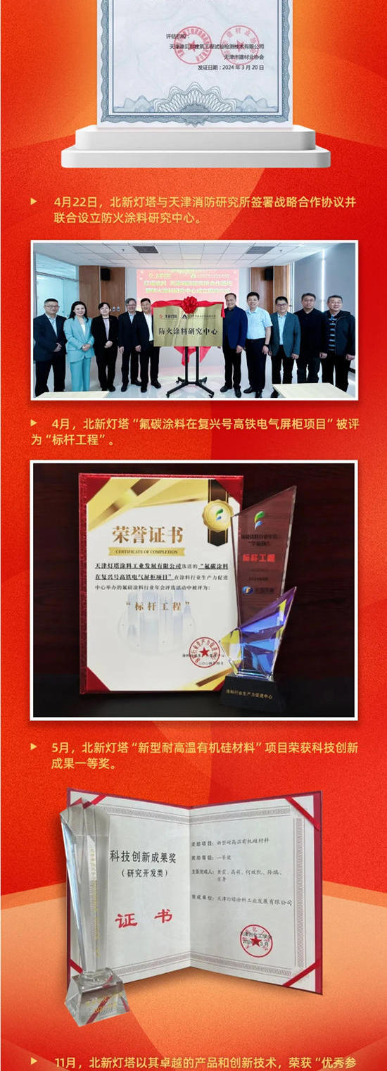 百年燈塔 啟航109載 | 再見2024，奮進2025…