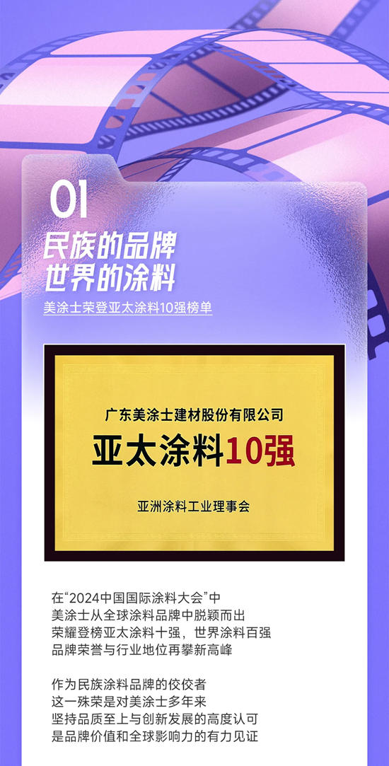 美塗士2024年度熱搜大事記，熱辣滾燙來襲！