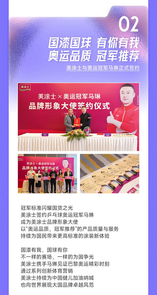 美塗士2024年度熱搜大事記，熱辣滾燙來襲！