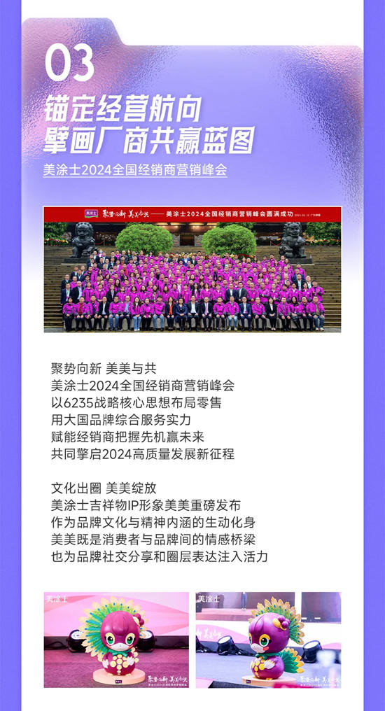 美塗士2024年度熱搜大事記，熱辣滾燙來襲！