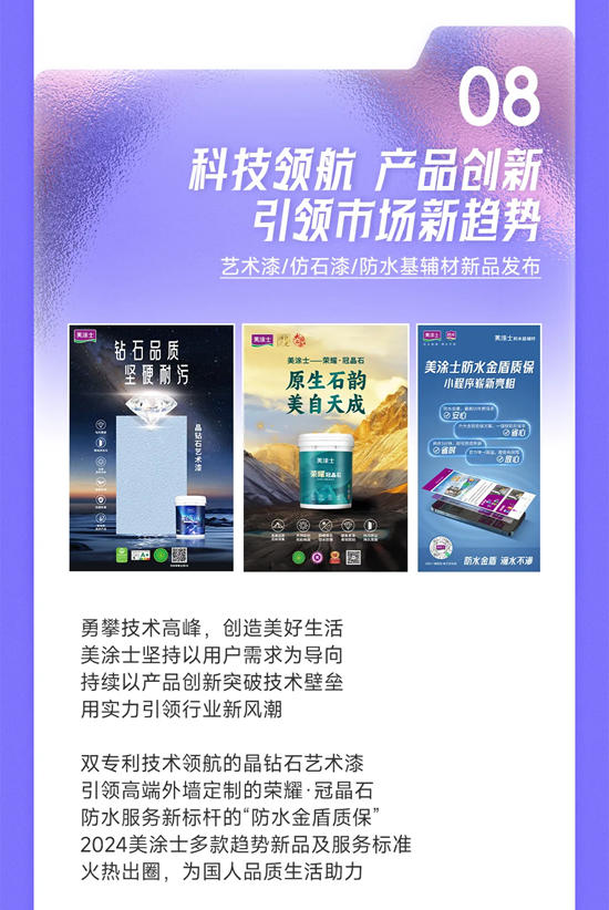 美塗士2024年度熱搜大事記，熱辣滾燙來襲！