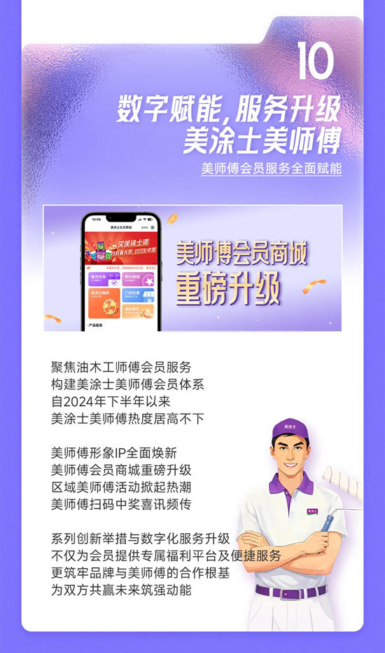 美塗士2024年度熱搜大事記，熱辣滾燙來襲！