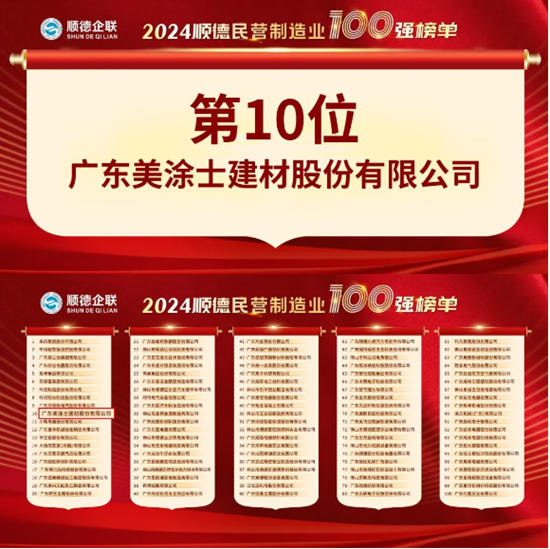 實力見證！2024順德三大百強榜單美塗士名列前茅