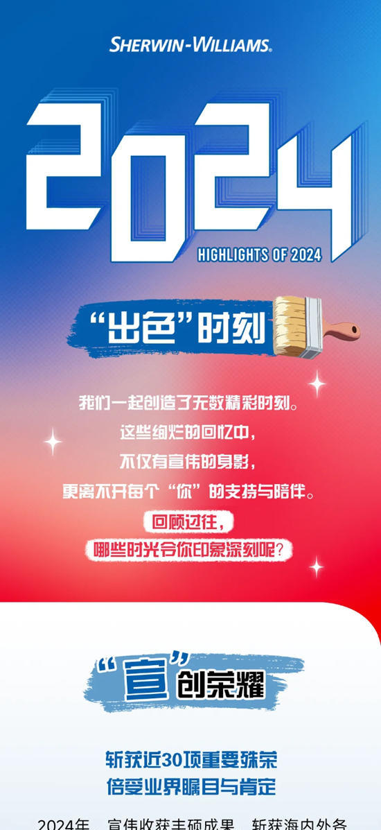 宣偉：請回答2024 | 我們共同的“出色”時刻