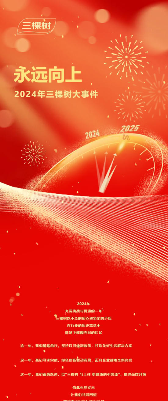 永遠向上！2024年三棵樹大事件盤點：奮進之路