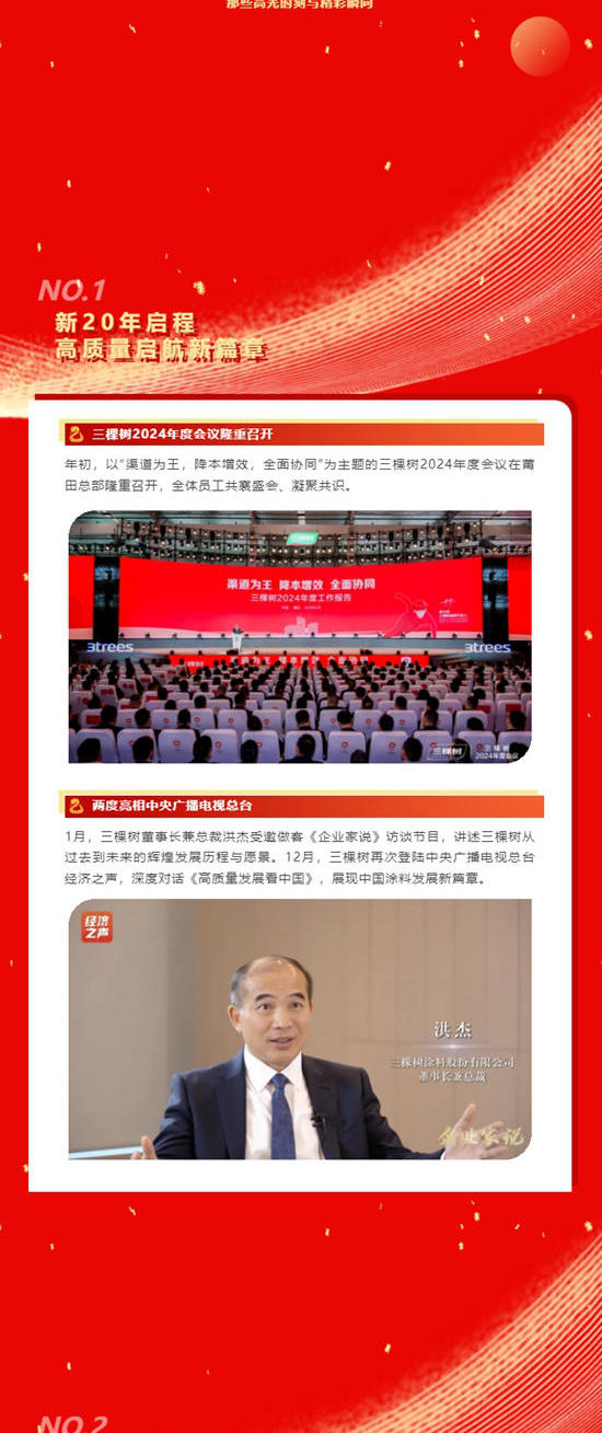永遠向上！2024年三棵樹大事件盤點：奮進之路