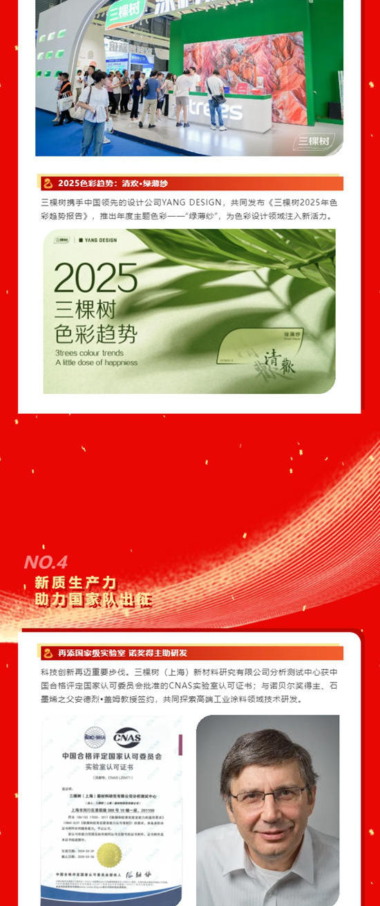 永遠向上！2024年三棵樹大事件盤點：奮進之路