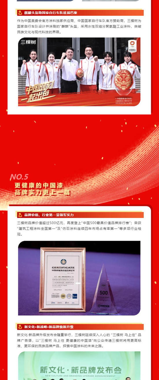 永遠向上！2024年三棵樹大事件盤點：奮進之路