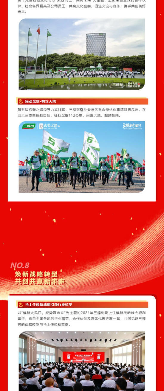 永遠向上！2024年三棵樹大事件盤點：奮進之路
