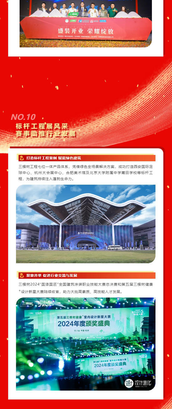 永遠向上！2024年三棵樹大事件盤點：奮進之路