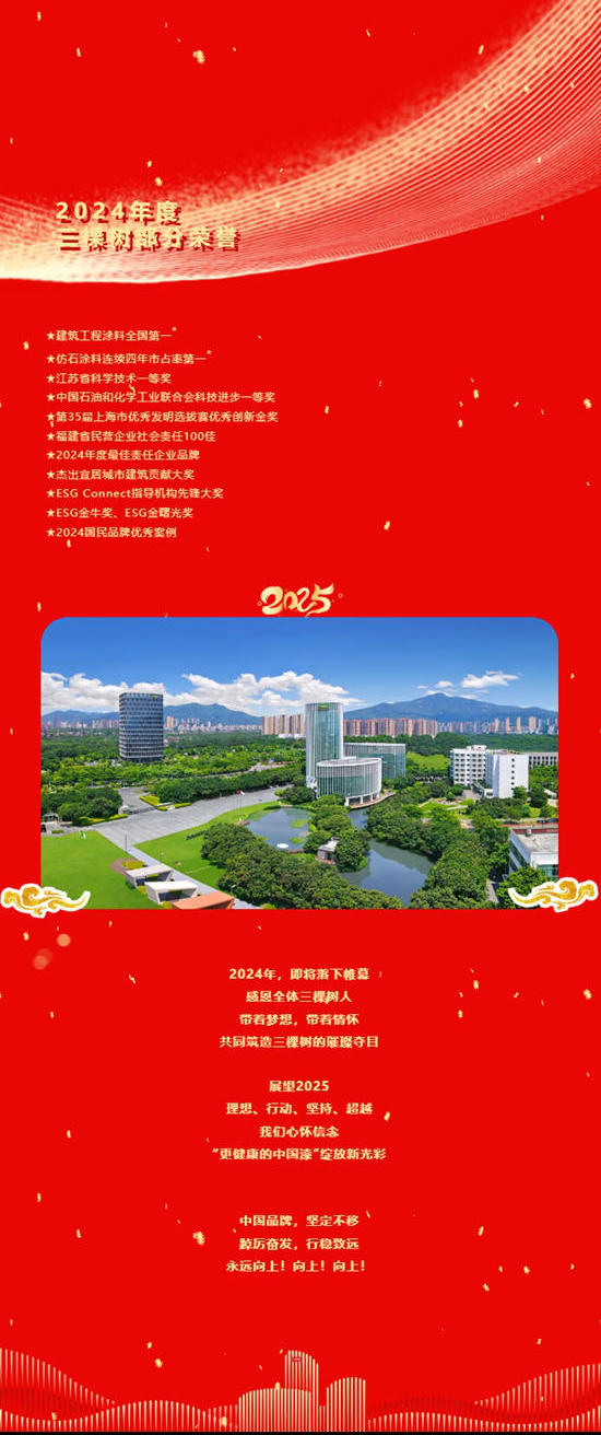 永遠向上！2024年三棵樹大事件盤點：奮進之路