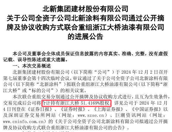 2024全球塗料十大並購事件