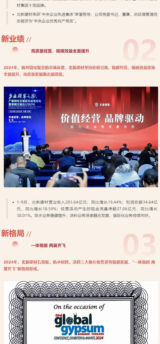 北新建材2024 | 提質向新，向消費類建材製造服務商轉型跑出“加速度”