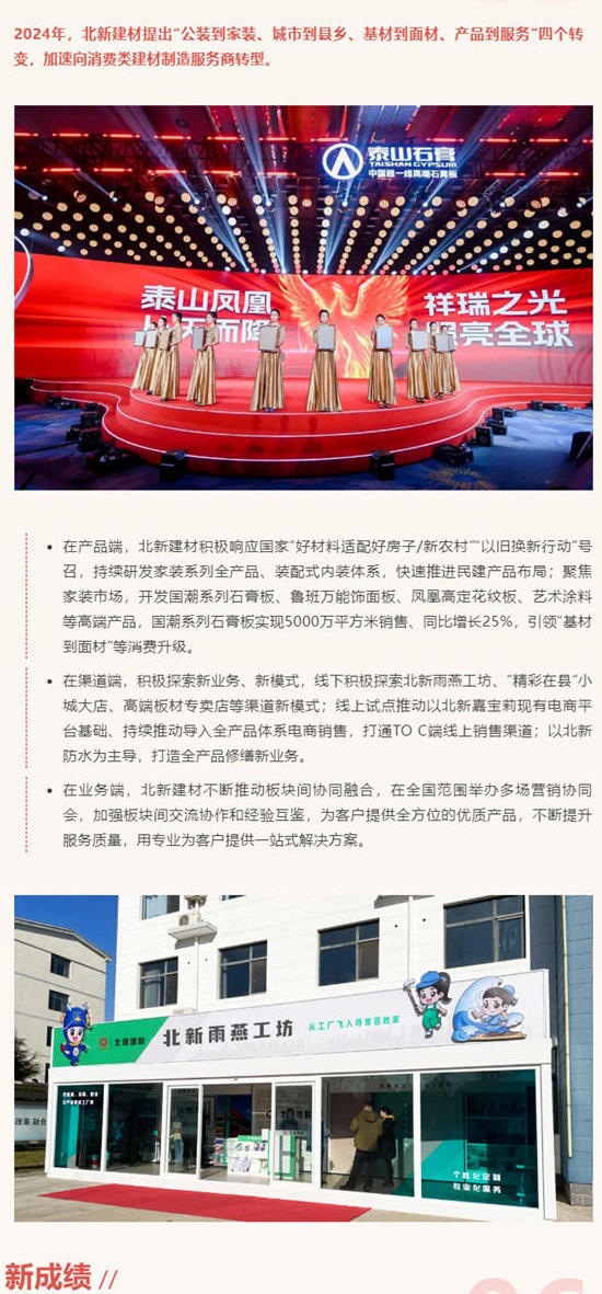 北新建材2024 | 提質向新，向消費類建材製造服務商轉型跑出“加速度”