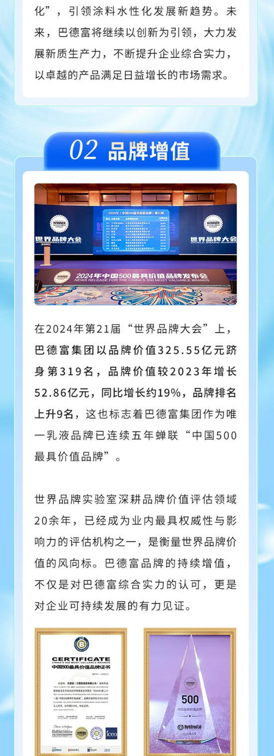 巴德富年度盤點｜回眸過往 賦能未來