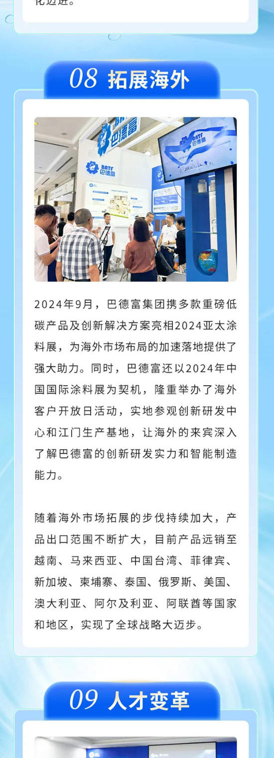 巴德富年度盤點｜回眸過往 賦能未來