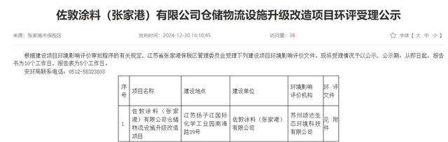 1.7億元！塗料巨頭重金升級在華工廠