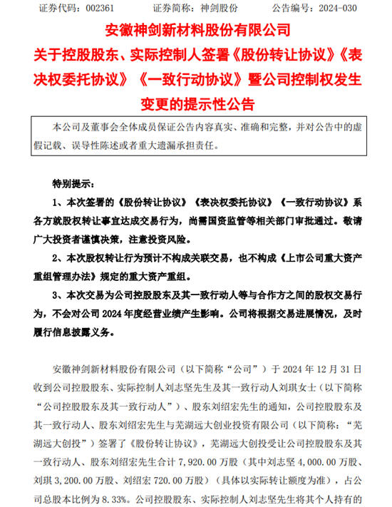 四天砸下4.12億！國資溢價“搶”購塗料樹脂龍頭