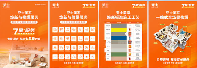 亞士大零售給力！注力贛南旗艦店接力繪錦程