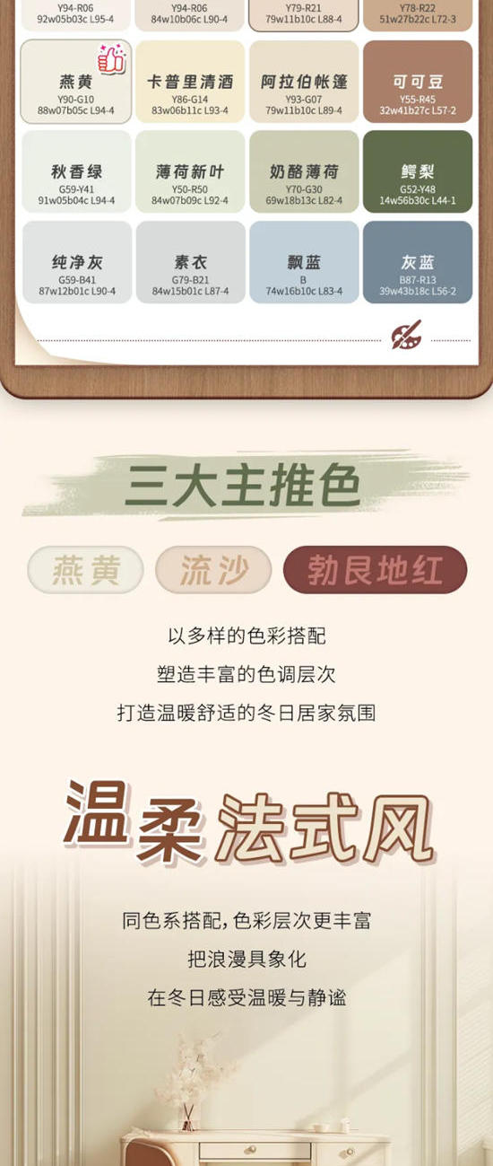 色彩趨勢 | 立邦2025第一季度網紅色已上線，開啟新年新氣象