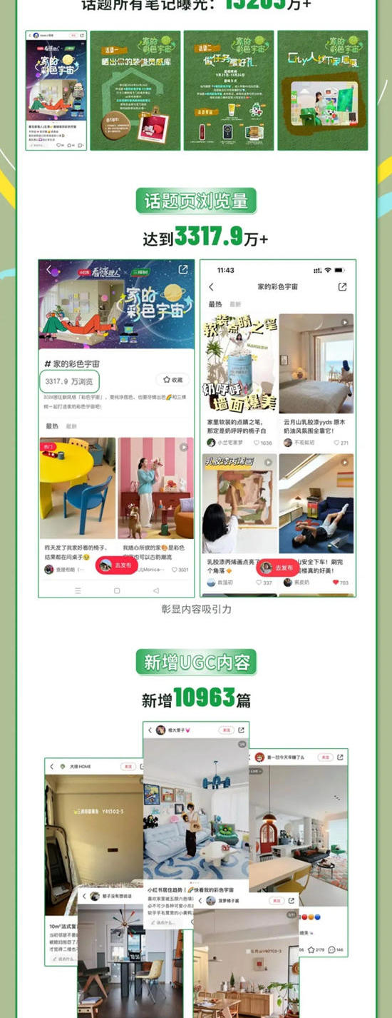 用三棵樹漆出「家庭主理人」的專屬彩色宇宙