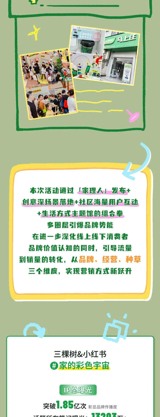 用三棵樹漆出「家庭主理人」的專屬彩色宇宙